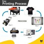 DTF Transfer Film – 30 Sheets A4 Matte PET