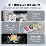 A3 DTF Printer with White Ink and Auto Cleaning