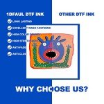 DTF Transfer Ink Refill Set for Inkjet Printers