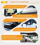 A3 DTF Printer for T-Shirts and Bags