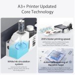 Carbcolords A3 High-Speed DTF Printer Bundle