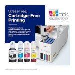 Epson EcoTank ET 3850 Sublimation Printer Bundle