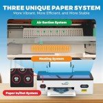 Tenee A3 DTF Printer with Roll Feeder