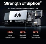 Procolored F13 Pro Panda A3 DTF Printer Bundle