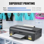 CREWORKS A3 DTF Printer with Auto Cleaning & White Ink