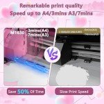 M1630 A3 DTF Printer with High-Speed Printhead