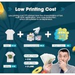 WUMSTOT A3 DTF Printer Bundle with Dual Heads