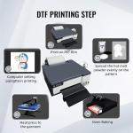 A4 DTF Printer Transfer Printing Machine T-Shirt Direct to Film DTF Transfer Printer Machine with White Ink Mixing System&Roll Feeder