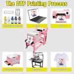 B btransfer M1630 pro DTF Printer Bundle with Screen Touch Powder Shaker & Dryer,T Shirt Portable Printing Device,Slef-Maintenance & Automatic Cutter (Printer+Laptop+Shaker+Bracket+Consumables)