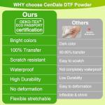 CenDale DTF Powder, 500g/17.6OZ White Hot Melt Adhesive Digital DTF Transfer Powder for Sublimation, Compatible with DTF and DTG Printers, DTF PreTreat Powder for All Fabric Jeans Cotton T-Shirt