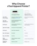 xTool Apparel Printer, 14'' A3 DTF Printer T-Shirt Printing, High-Speed Transfer Machine with Dual I1600 Printheads, Multi-Fabric Compatible DTF Machine, 24/7 Auto-Maintenance