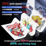 MZK A3 Plus XP600 DTF Printer,Automatic Time Cleaning Maintenance printhead+Ink Anti-Clog Design,2X-Speed Compared to L1800,5" LED Multi-Function Display,Film Cutter,Gift Ink 2 Years