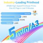 DSV A3 Plus XP600 DTF Printer,2X Printing Speed Compared to L1800,4.5” LED Multi-Function Touch Screen,Built-in White Circulation and Automatic Cleaning (Blue, C13-Printer+Powder Shaker&Dryer)