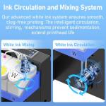 DSV A3 Plus XP600 DTF Printer,2X Printing Speed Compared to L1800,4.5” LED Multi-Function Touch Screen,Built-in White Circulation and Automatic Cleaning (Blue, C13-Printer+Powder Shaker&Dryer)