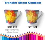 Super-Tank DTF T-Shirt Printer with DTF Ink and Powder Pack for Heat Transfers, Easy Filling, Built-in Scanner and Copier - New, Medium DTF Conversion Printer