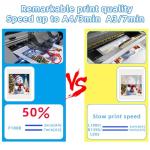 Lancelot M1630 Pro DTF Printer Bundle with Laptop 13" Auto-Maintenance DTF Printer 2X Speed of L1800 White Ink Circulation & Auto Cutter for T-Shirt, Apparel, and Fabric Printing