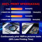 SUNIKA DTF Printer, A3 Width DTF Transfer Printing Machine Direct to Film Printers with White Ink Circulation System & Auto Clean for Dark and Light Clothing (Printer)