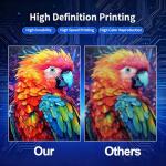 SUNIKA DTF Printer, A3 Width DTF Transfer Printing Machine Direct to Film Printers with White Ink Circulation System & Auto Clean for Dark and Light Clothing (Printer)