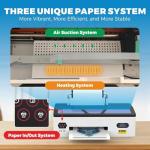 Godora DTF Printer - A3 DTF Transfer Printing Machine, Direct to Film Printer with White Ink Circulation System, DIY Print for Dark and Light Clothing(Includes Oven)