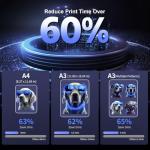 DXZ C13 DTF Printer Bundle with Shaker Oven,13'' A3 Apparel Printer, High-Speed with XP600 Printhead, Multi-Fabric Compatible, 24/7 Auto-Maintenance,2-Year Ink Included