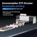 PLK Upgrade A3 Plus DTF Printer, XP600 DTF Printer with Shaker Dryer,Double-Speed,Auto-Cleaning & Dual White Ink System,Low Ink Alert,Diret to Film Machine Custom Garment Printing
