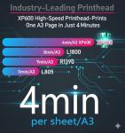 indhnx Industrial DTF Printer for DIY Custom Printing, High-Speed Roll-to-Roll Batch Production, Ideal for Startup Entrepreneurs – Includes Machine & Complete Material Kit