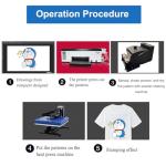 SHENGJINSH A3 DTF Shaker and Dryer Machine, 13.4in Automatic DTF Powder Shaking Machine with Auto Winding Function, All in One Curing Oven for DTF Printing Transfers