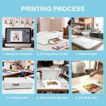 Fynqil A3 DTF Transfer Printing Machine, A3 L1800 DTF Printer Faster and Clearer for T-Shirts Apparel with White Ink Systems & Auto Cleaning Includes Software, Ink, Film, Hot melt Powder