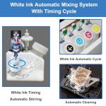 SHENGJINSH DTF Printer Machine, A4 XP600 T-Shirt Printing Machine with Double Printing Speed, 5760 * 1440dpi, White Ink Mixing System and Auto Cycle Cleaning, Direct to Film Printers