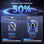 DXZ DTF Printer with Roll Feeder for Fabrics