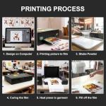 A3 DTF Printer R1390 for Beginner, A3 Transfer Printing Machine for DIY Print T-Shirts, Leather, Other Textile Includes Ink, Film Hot Melt Poweder, Software (Remote Intallation & Fastest-Delivery)