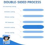 100 Sheets A4 DTF Transfer Film Paper