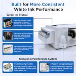 KOMHOW R1390 DTF Printer - A3 Tshirt Printing Machine, Direct to Film Heat Transfer Printer with White Ink Circulation System, DIY Print for Clothing(Includes Oven)