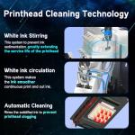 MZK A3 High-Speed DTF Transfer Printer