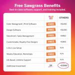 Sawgrass SG1000 VersiFlex Printer Bundle, Innovative Inks & Light Heat Transfer Paper Bundle - Soft-Touch Infusible Ink, 8.5x11 Paper - Professional Results on Untreated Fabric and Wood