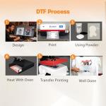 DTF Printer XP600 with White Ink Mixing System and Roll Feeder DTF Transfer Printer Machine Super Fast Speed Direct to Film Printer for T-Shirts Hoodies Textiles (Printer + Heat Press + Shaker Dryer)