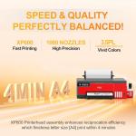 PLK A4 DTF Printer with Roll Feeder Bundle