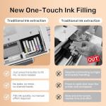 INKSONIC C13A DTF Printer, 2026 Upgraded R1390 DTF Printer Machine, A3 Apparel Printer for Custom Tshirt Printing, with A3 Oven & DTF Laptop Bundle, Ideal for & Small Businesses, 1390
