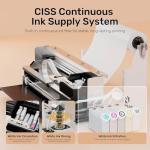 INKSONIC C13A DTF Printer, 2026 Upgraded R1390 DTF Printer Machine, A3 Apparel Printer for Custom Tshirt Printing, with A3 Oven & DTF Laptop Bundle, Ideal for & Small Businesses, 1390