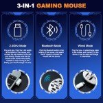 YPBDAN KM-2 Wireless Gaming Mouse with RGB Lights