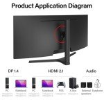 Gawfolk 34" Ultrawide Curved Gaming Monitor 165Hz