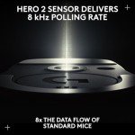 Logitech G PRO X Superlight 2 Wireless Gaming Mouse HERO 2 Sensor, 888 IPS, 44,000 DPI