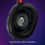 Turtle Beach Recon 50 Gaming Headset for All Devices