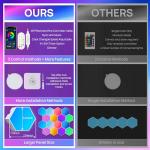 KORORO Smart RGB Hexagon LED Gaming Lights 8-Pack