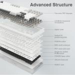 AULA F99 Tri-Mode Wireless Mechanical Gaming Keyboard