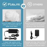 FUSLITE 3D Cloud LED Night Light for Gamers