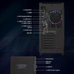 GIGABYTE AORUS Ryzen 7 Gaming Desktop PC