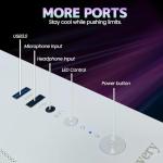 Suevery Prebuilt Gaming PC - Ryzen 5, RX 6500XT