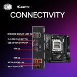 Cooler Master Mini ITX Gaming PC with Ryzen 7