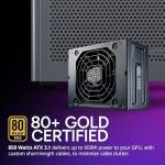 Cooler Master Mini ITX Gaming PC with Ryzen 7